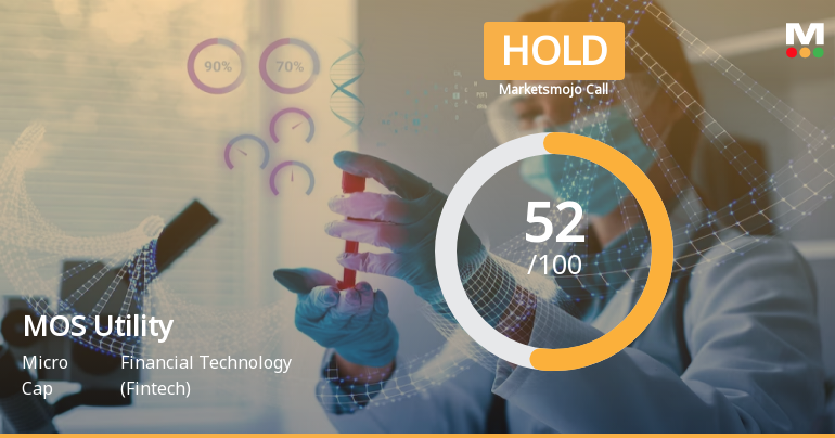 MOS Utility Ltd is Rated Hold by MarketsMOJO