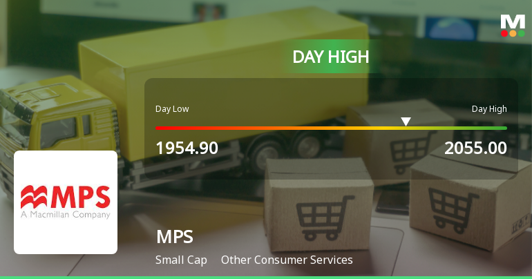 MPS Ltd. Surges 7.56% to Day's High of Rs 2055 — Outperforms Sector by 5.67 Percentage Points