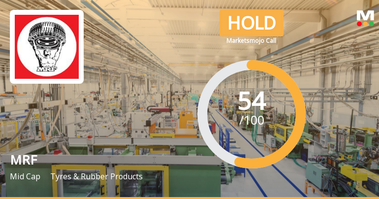 MRF Ltd. is Rated Hold by MarketsMOJO