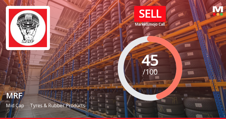MRF Ltd. is Rated Sell by MarketsMOJO
