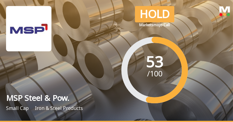 MSP Steel & Power Ltd Upgraded to Hold on Improved Technicals and Fair Valuation