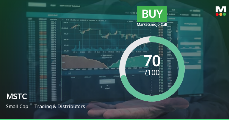 MSTC Ltd is Rated Buy by MarketsMOJO