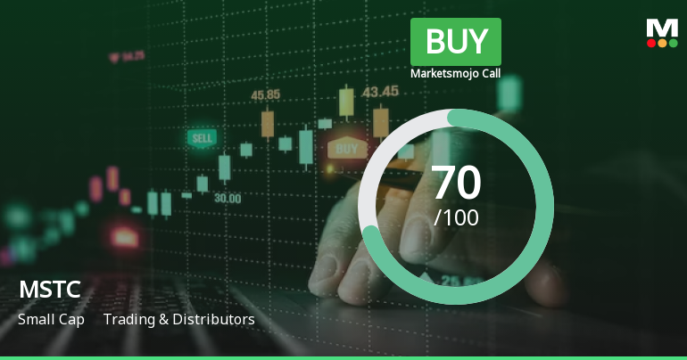 MSTC Ltd is Rated Buy by MarketsMOJO