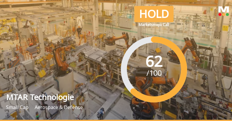 MTAR Technologies Ltd is Rated Hold by MarketsMOJO