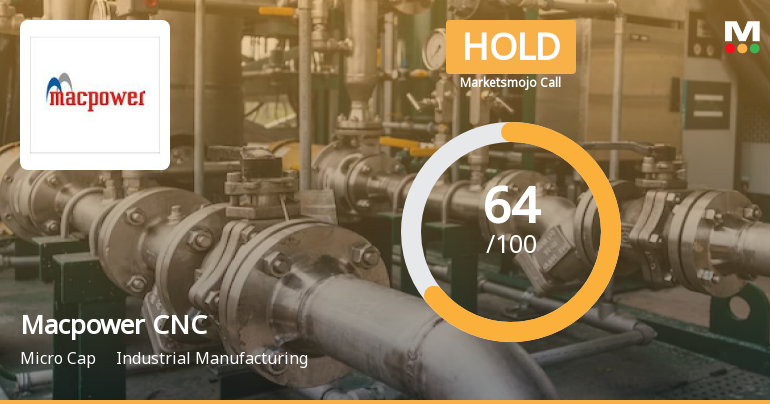 Macpower CNC Machines Ltd is Rated Hold