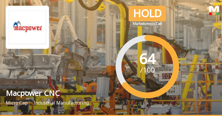 Macpower CNC Machines Ltd is Rated Hold