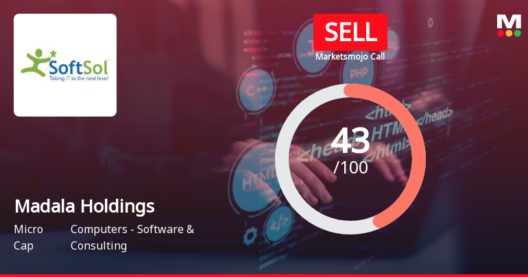 Madala Holdings Ltd is Rated Sell