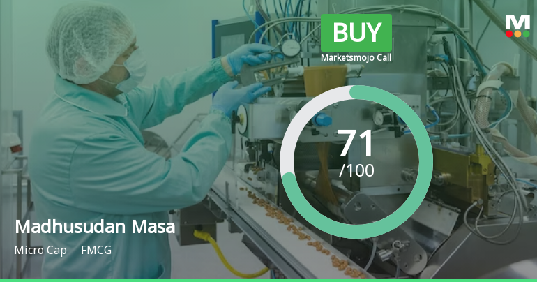Madhusudan Masala Ltd is Rated Buy by MarketsMOJO