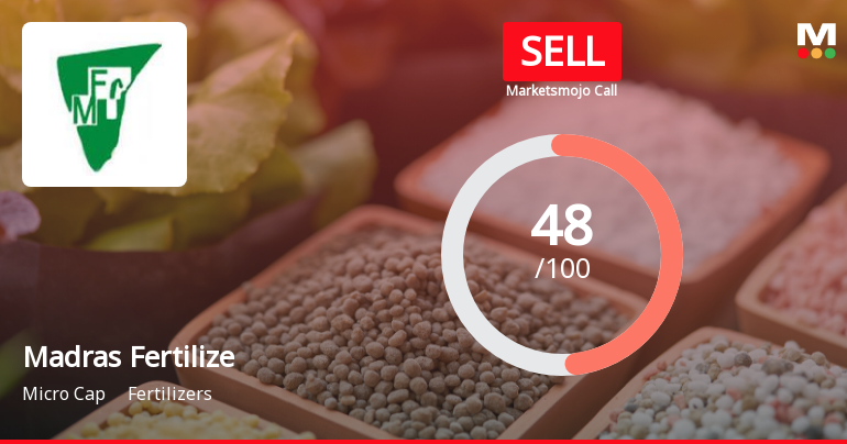 Madras Fertilizers Ltd Downgraded to Sell Amid Mixed Financial Signals
