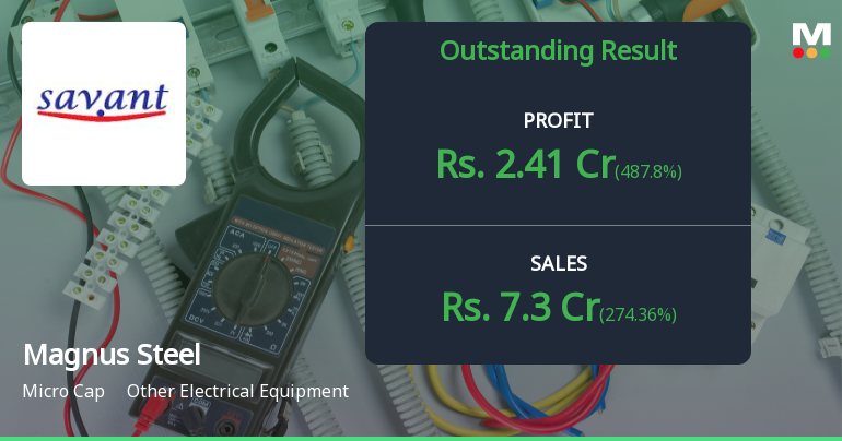 Magnus Steel & Infra Q1 FY27: Explosive Growth Masks Deep Structural Concerns