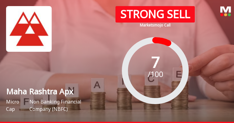 Maha Rashtra Apex Corporation Ltd is Rated Strong Sell