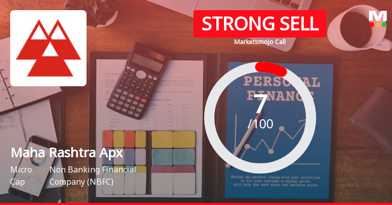 Maha Rashtra Apex Corporation Ltd is Rated Strong Sell