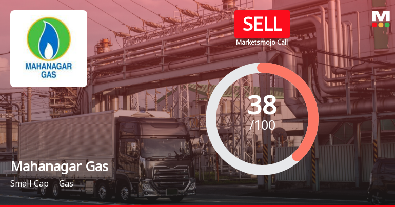 Mahanagar Gas Ltd. is Rated Sell by MarketsMOJO