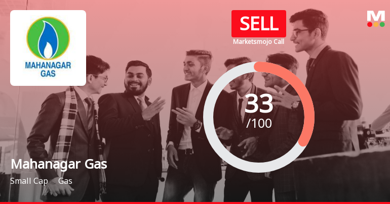 Mahanagar Gas Ltd. is Rated Sell by MarketsMOJO