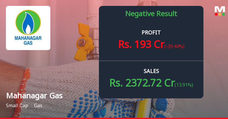 Mahanagar Gas Q1 FY27: Sharp Margin Compression Drags Profits Down 39%