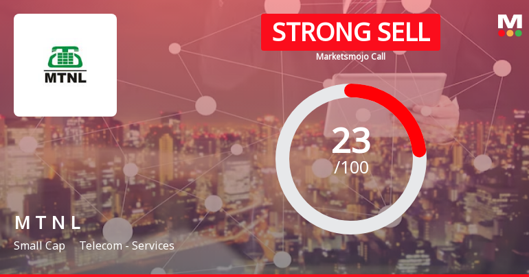 Mahanagar Telephone Nigam Ltd is Rated Strong Sell