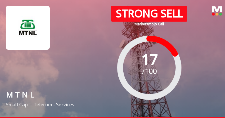 Mahanagar Telephone Nigam Ltd is Rated Strong Sell