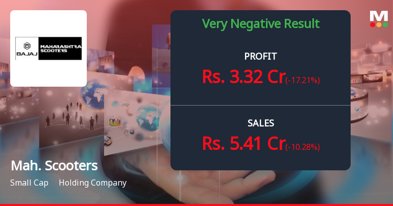 Maharashtra Scooters Q1 FY27: Revenue Plunge Raises Serious Concerns About Business Model Sustainability