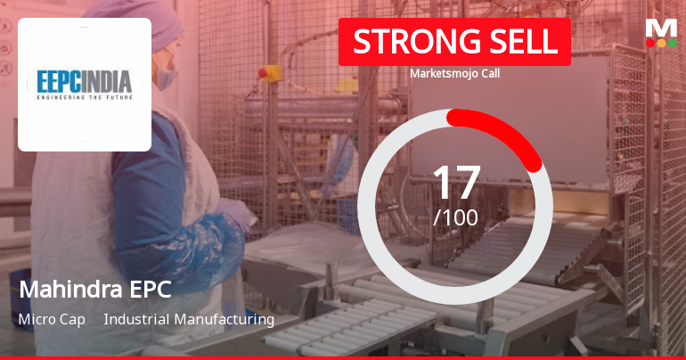 Mahindra EPC Irrigation Ltd is Rated Strong Sell