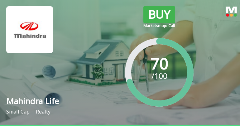 Mahindra Lifespace Developers Ltd is Rated Buy
