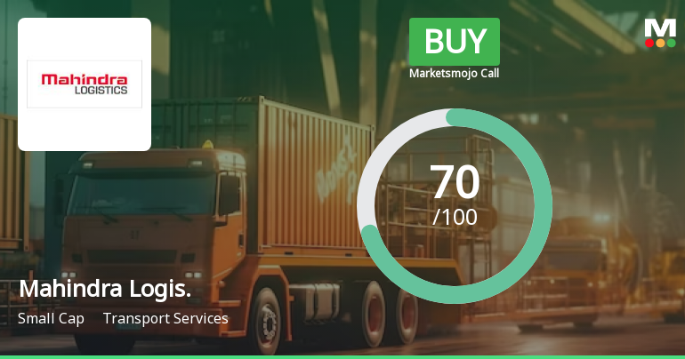 Mahindra Logistics Ltd is Rated Buy