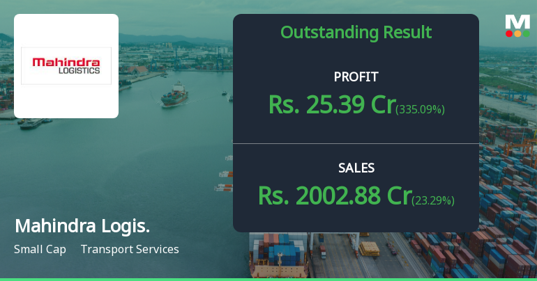 Mahindra Logistics Q1 FY27: Stellar Turnaround with Record Profitability Amid Operational Momentum