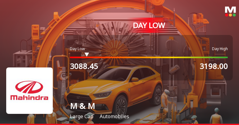 Mahindra & Mahindra Ltd Hits Intraday Low Amid Price Pressure on 8 July 2026