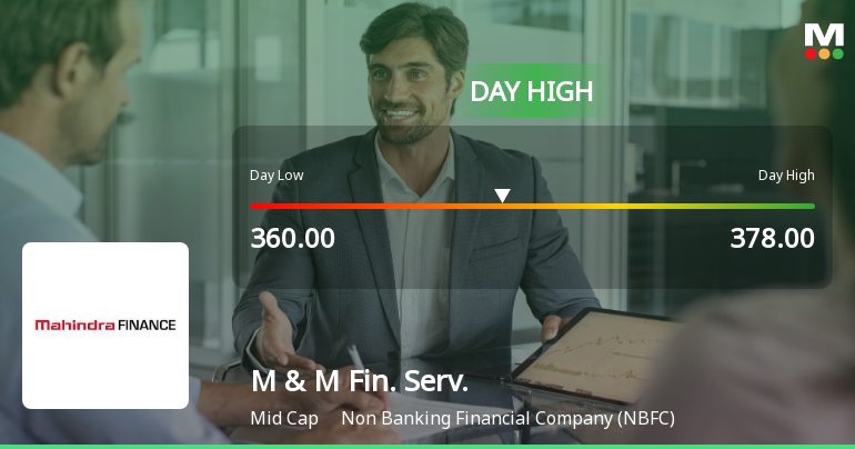 Mahindra & Mahindra Financial Services Ltd Surges 5.69% to Day's High of Rs 378 — Outperforms Sector by 4.1 Percentage Points