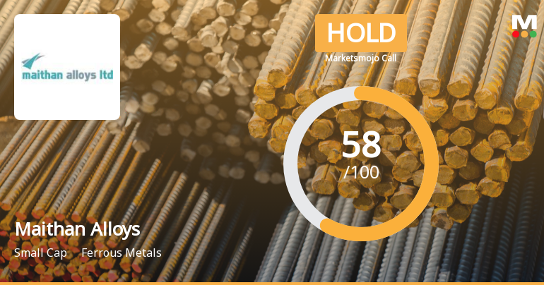 Maithan Alloys Ltd. Upgraded to Hold on Improved Technicals and Attractive Valuation