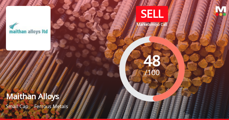 Maithan Alloys Ltd. Downgraded to Sell Amid Technical Weakness and Flat Financials