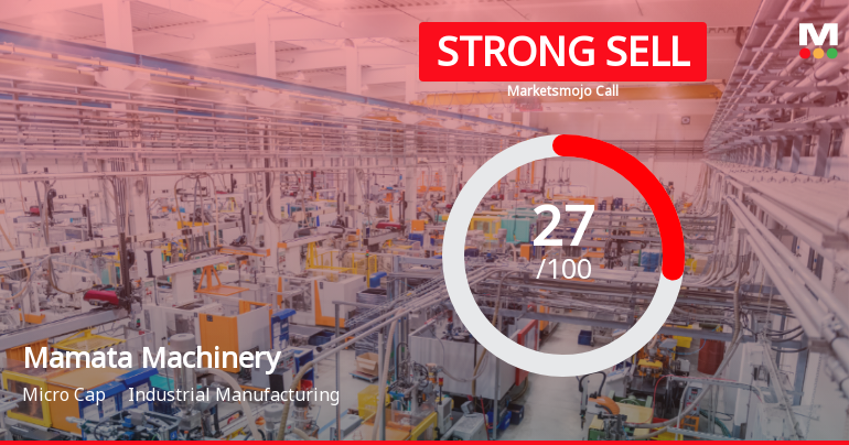 Mamata Machinery Ltd Downgraded to Strong Sell Amid Weak Financials and Bearish Technicals