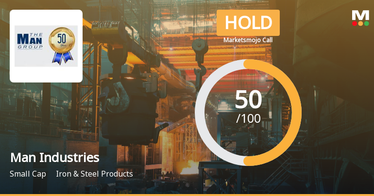 Man Industries (India) Ltd Upgraded to Hold Amid Mixed Financial and Technical Signals