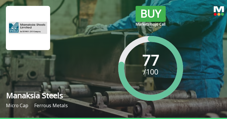 Manaksia Steels Ltd is Rated Buy