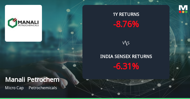 Golden Cross Forms in Manali Petrochemicals Ltd — On a Day the Stock Fell 0.76%. What the Mixed Signals Mean
