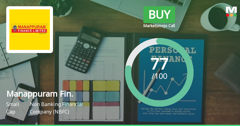 Manappuram Finance Ltd is Rated Buy