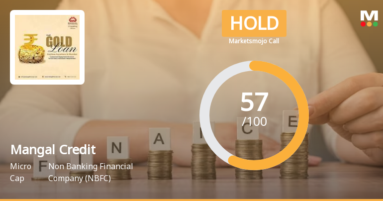 Mangal Credit & Fincorp Ltd is Rated Hold by MarketsMOJO