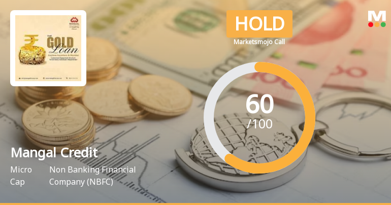 Mangal Credit & Fincorp Ltd is Rated Hold by MarketsMOJO
