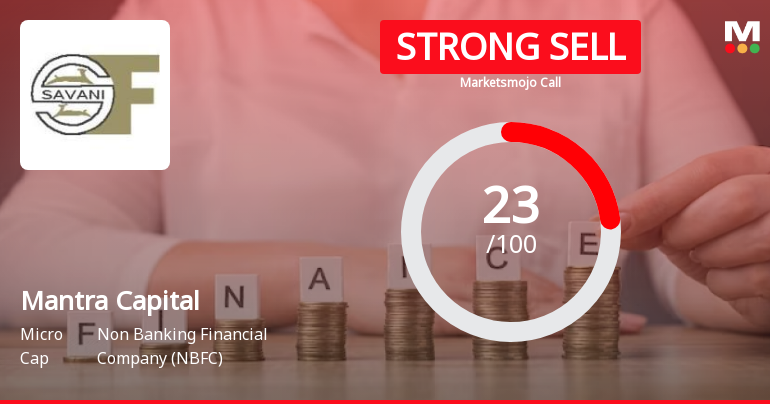 Mantra Capital Limited is Rated Strong Sell