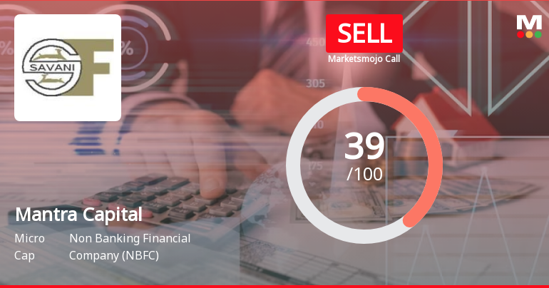 Mantra Capital Limited is Rated Sell