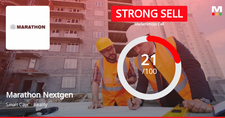 Marathon Nextgen Realty Ltd is Rated Strong Sell