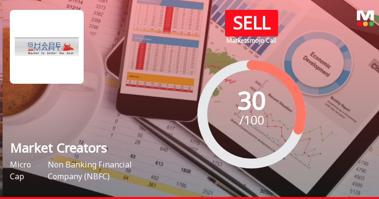 Market Creators Ltd Upgraded to Sell: A Detailed Analysis of Quality, Valuation, Financial Trend and Technicals
