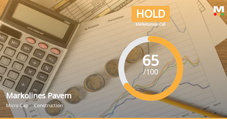 Markolines Pavement Technologies Ltd is Rated Hold
