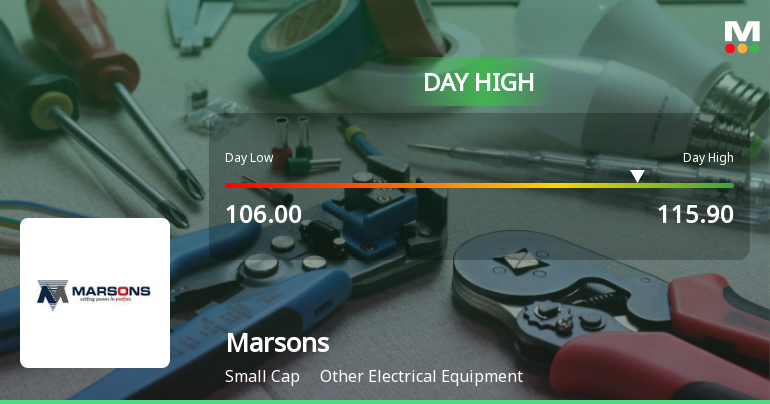 Marsons Ltd Surges 7.85% to Day's High of Rs 113 — Outperforms Sector by 5.9 Percentage Points