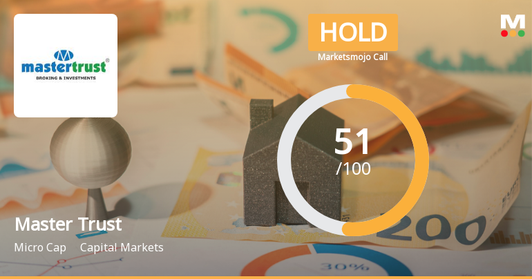Master Trust Ltd Upgraded to Hold as Technicals Improve Amid Mixed Financial Signals