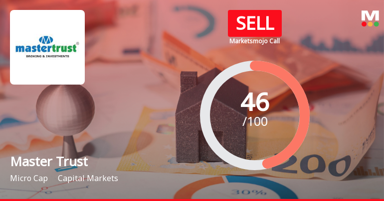 Master Trust Ltd Downgraded to Sell Amid Technical Weakness and Valuation Concerns