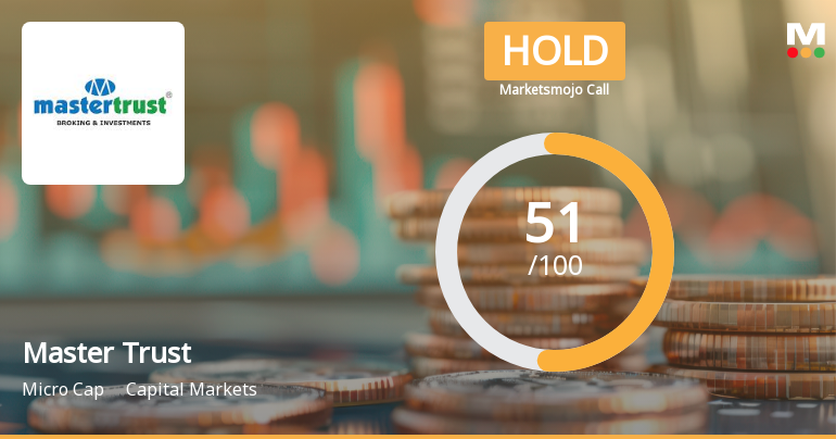 Master Trust Ltd Upgraded to Hold as Technicals Improve and Financials Strengthen