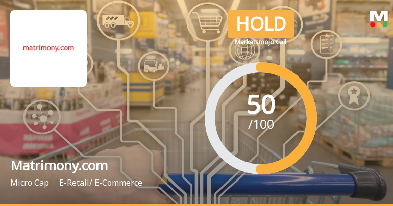 Matrimony.com Ltd Upgraded to Hold by MarketsMOJO on Improved Technicals and Valuation