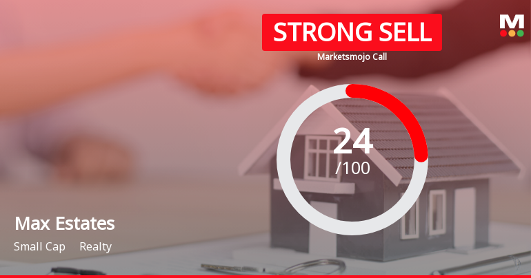Max Estates Ltd Downgraded to Strong Sell Amid Weak Financials and Mixed Technical Signals