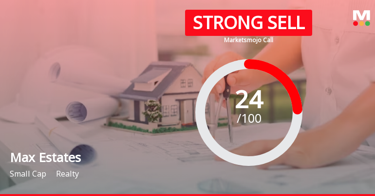 Max Estates Ltd is Rated Strong Sell