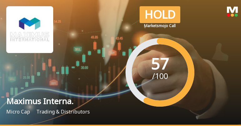 Maximus International Ltd is Rated Hold